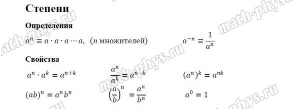 Математика: формулы по степеням для подготовки к ЕГЭ