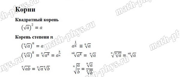 Математика: формулы для корней подготовки к ЕГЭ