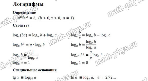 Математика: формулы по логарифмам для подготовки к ЕГЭ