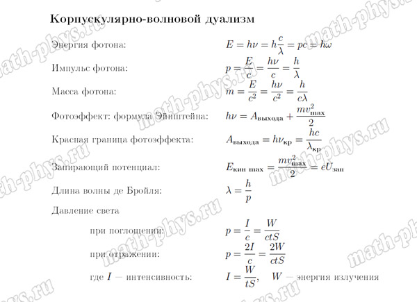 Физика: формулы  для подготовки к ЕГЭ, связанные с корпускулярно-волновым дуализмом