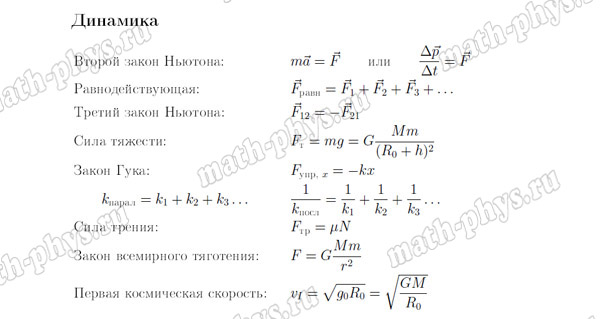 Физика: формулы по динамике для подготовки к ЕГЭ