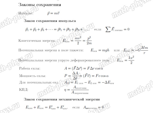 Физика: формулы по статике для подготовки к ЕГЭ
