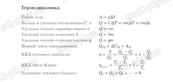 Физика: формулы по термодинамике для подготовки к ЕГЭ