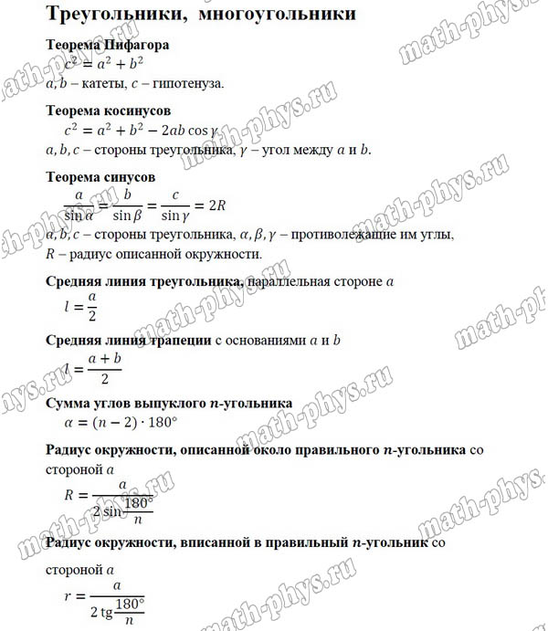 Математика: формулы для теругольников и многоугольников для подготовки к ОГЭ