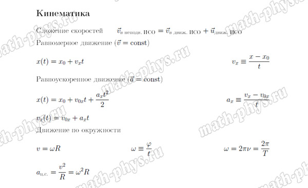 Физика: формулы по кинематике для подготовки к ОГЭ